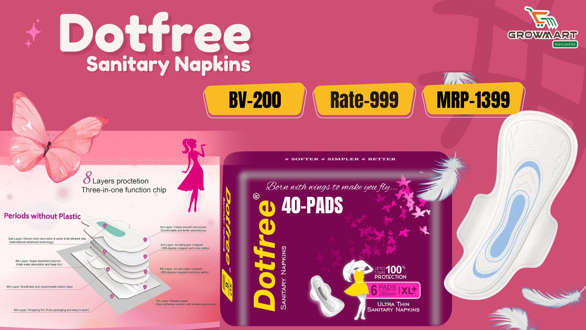 Dotfree Sanitary Napkin